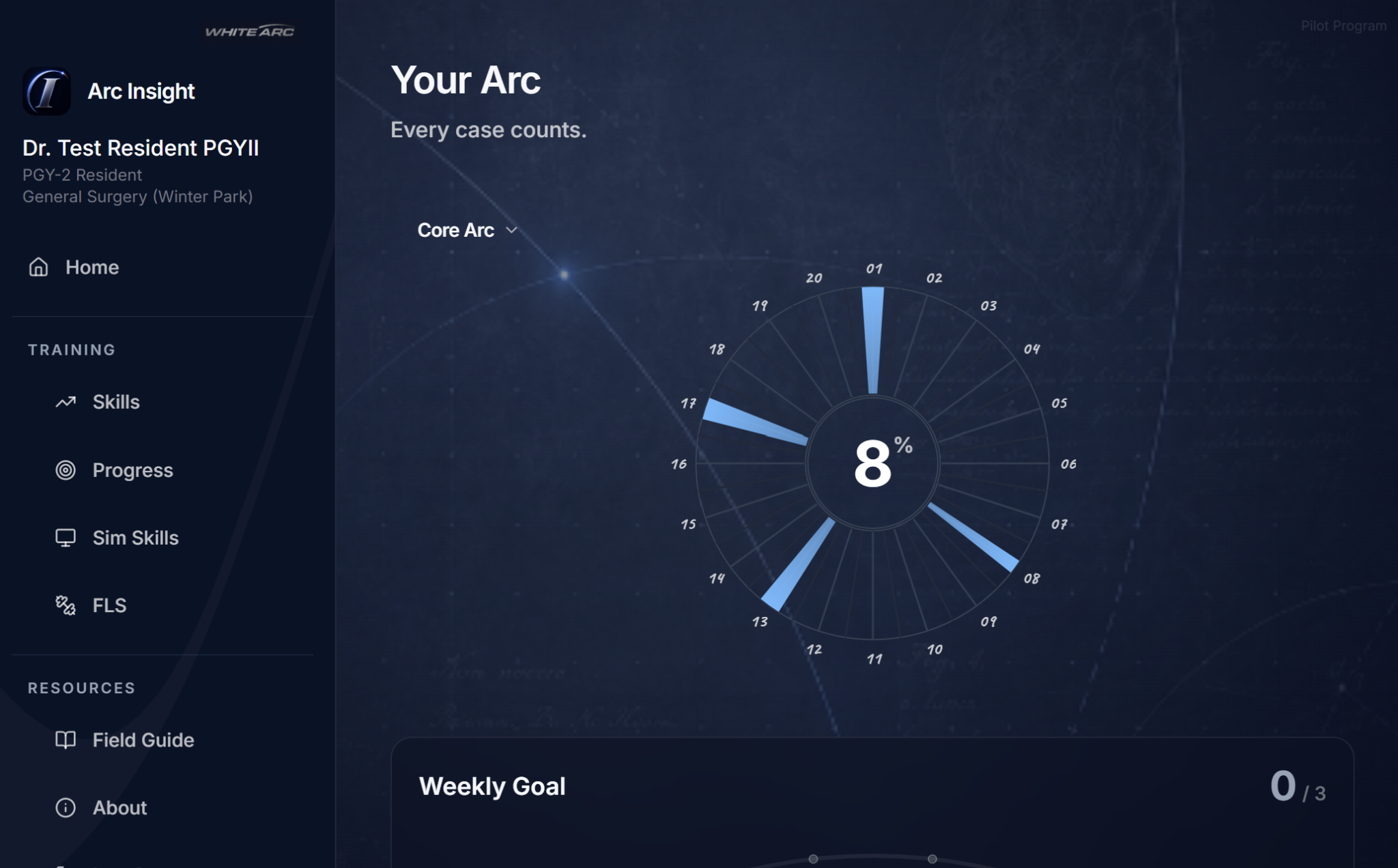 Arc Insight resident dashboard